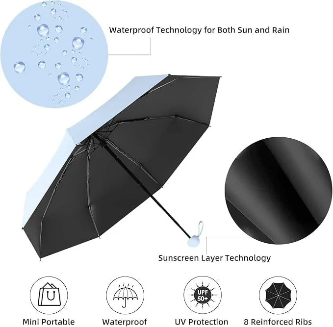 Capsule Umbrella